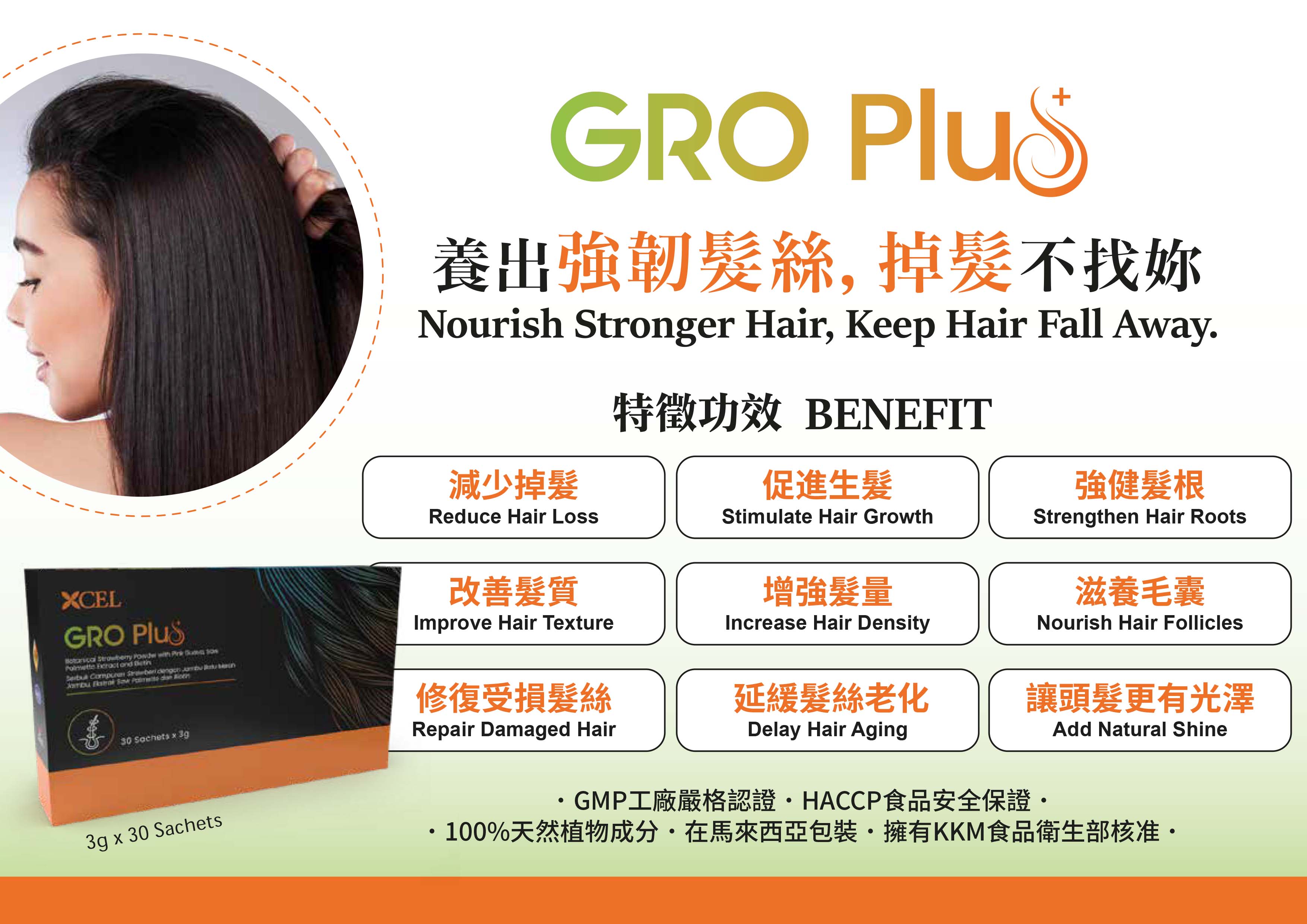 GRO Plus+ Product Info-1.jpg