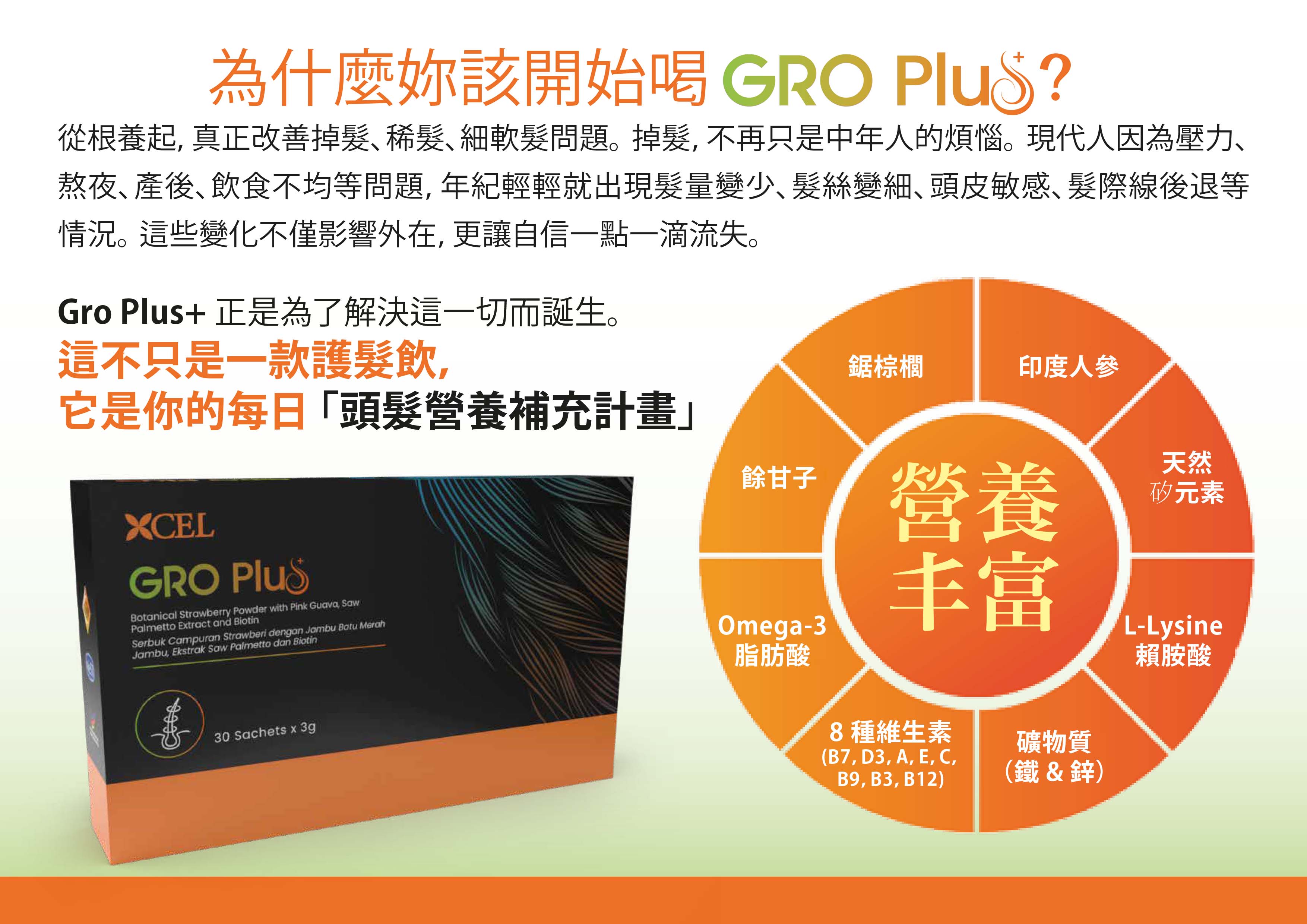 GRO Plus+ Product Info-3.jpg