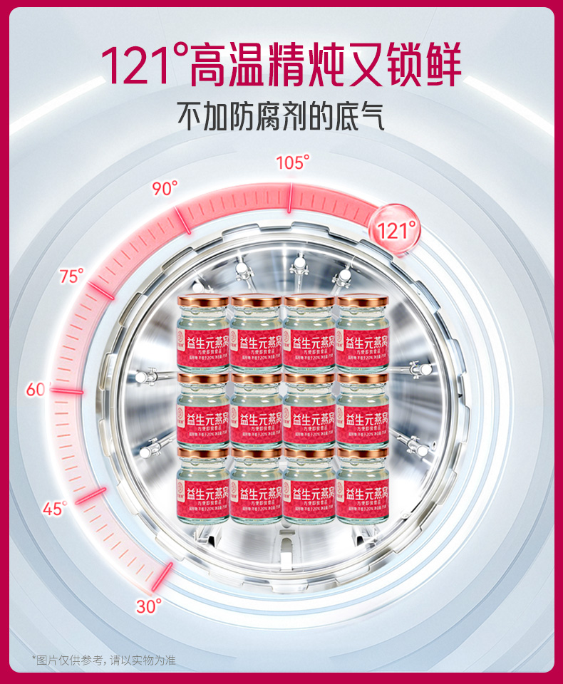 益生元燕窝礼盒75克x15瓶_11.jpg