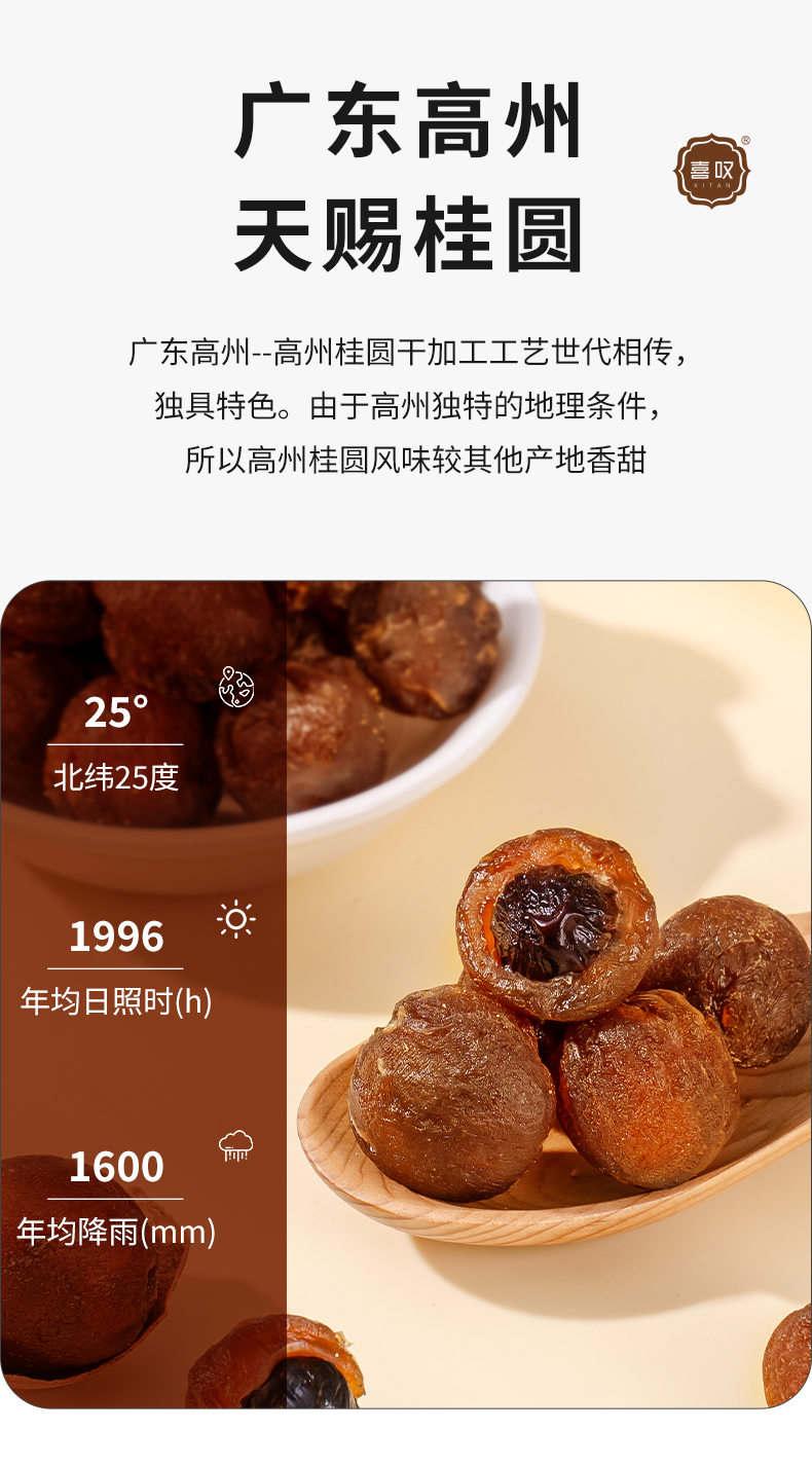 桂圓干 (3).jpg