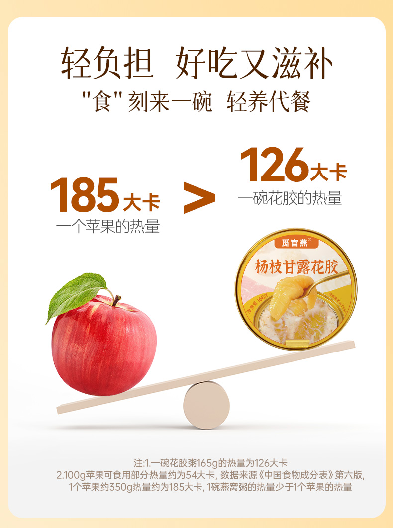 覓宮燕楊枝甘露花膠詳情頁-第二版_06.jpg