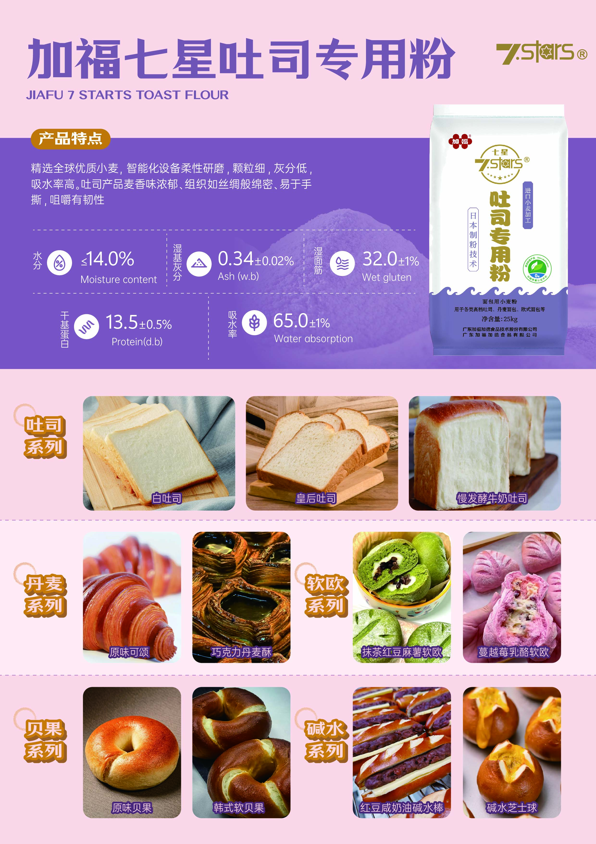 加福七星吐司專用粉