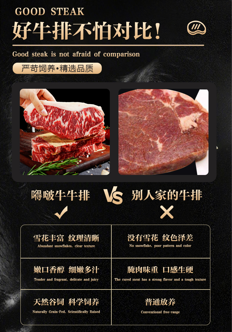 和牛小牛排詳情頁_04.jpg