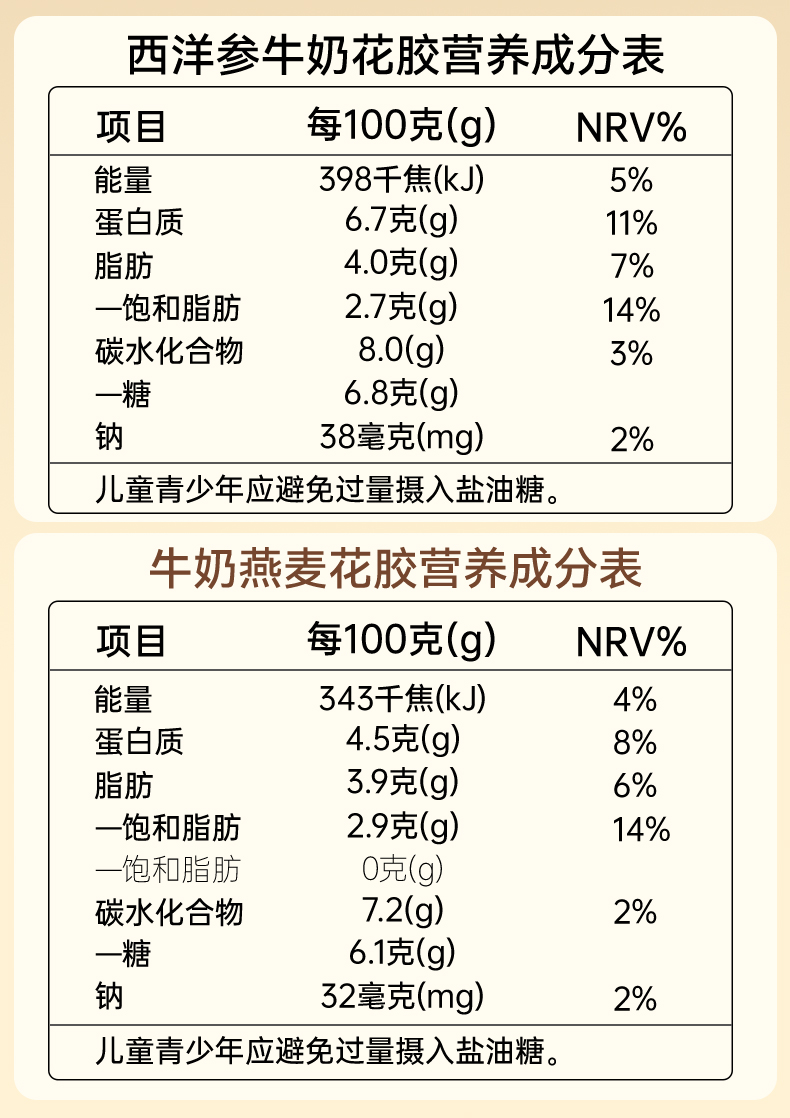 臻享禮-精燉花膠詳情頁（抖音）_14.jpg