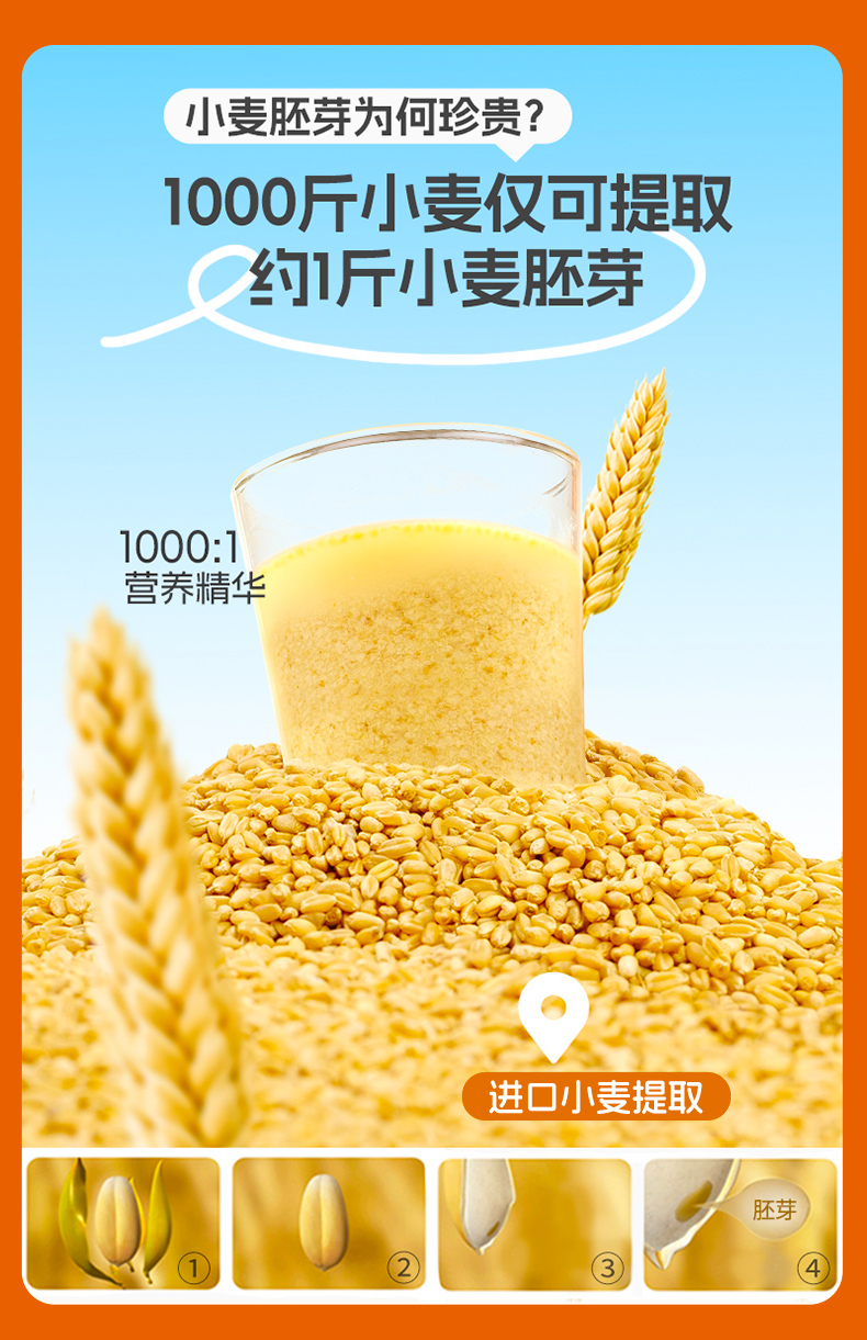 小麦胚芽富硒原味540g详情页_07.jpg