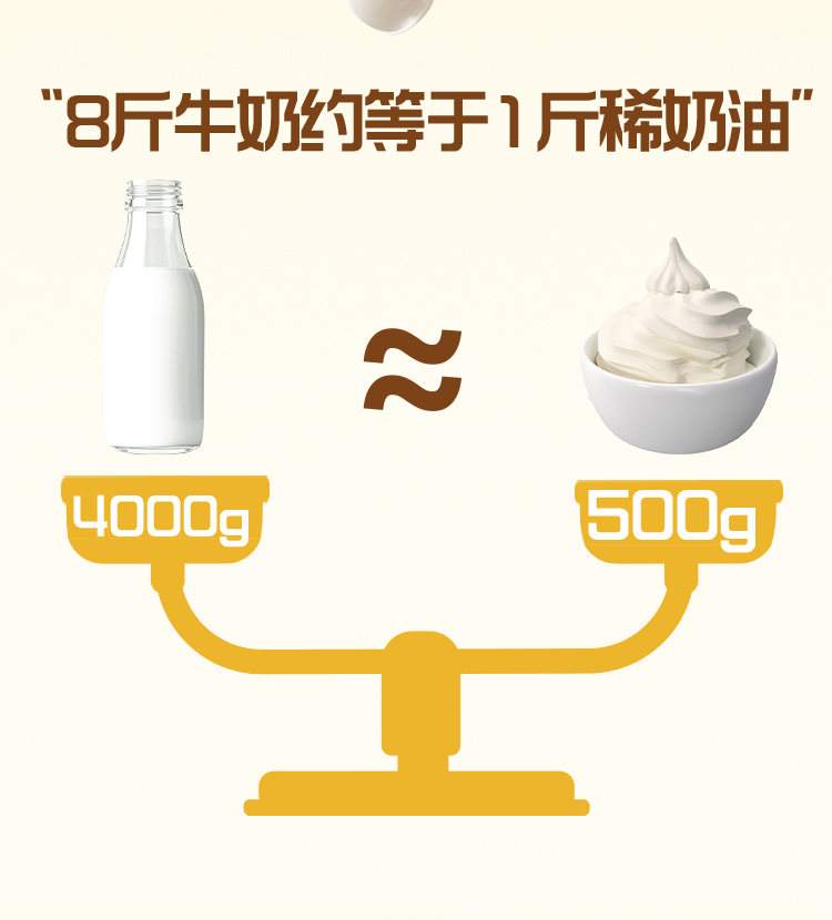 东北奶糕（草原牛奶口味）详情页_08.jpg