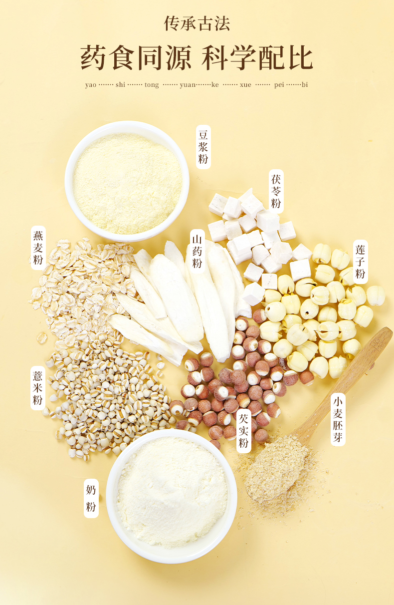 詳情-20g山藥薏米芡實胚芽谷物餐_04.jpg