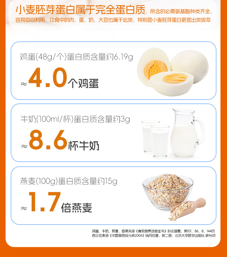 小麦胚芽富硒原味540g详情页_10.jpg
