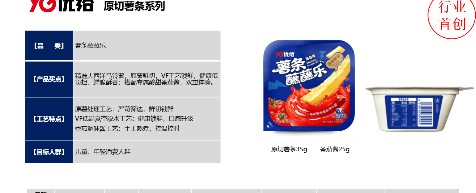 薯条蘸蘸乐.png