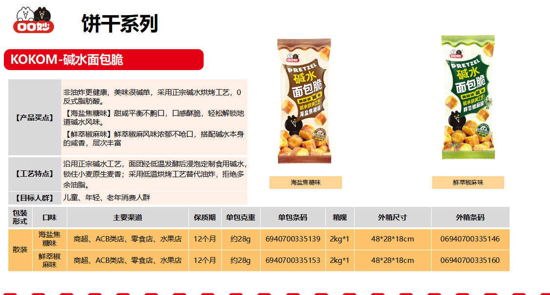 碱水面包脆-产品介绍.png
