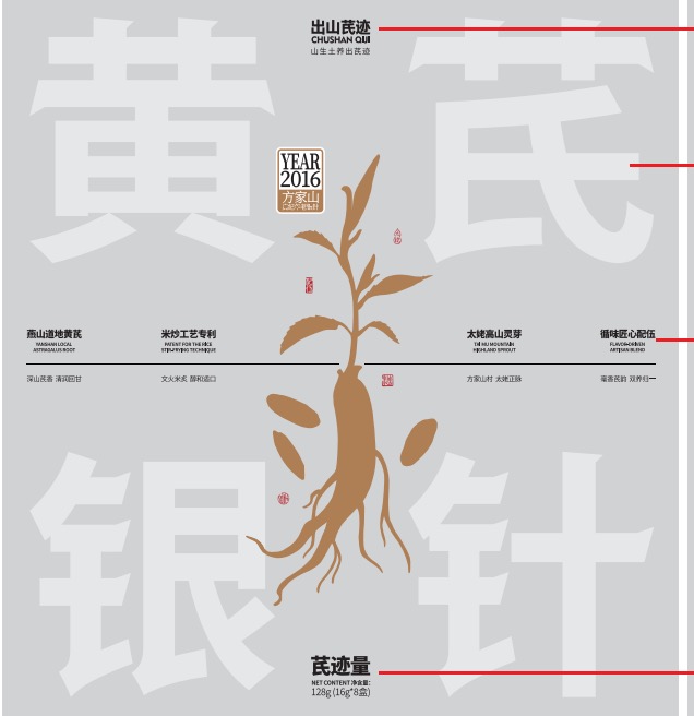 黃芪銀針