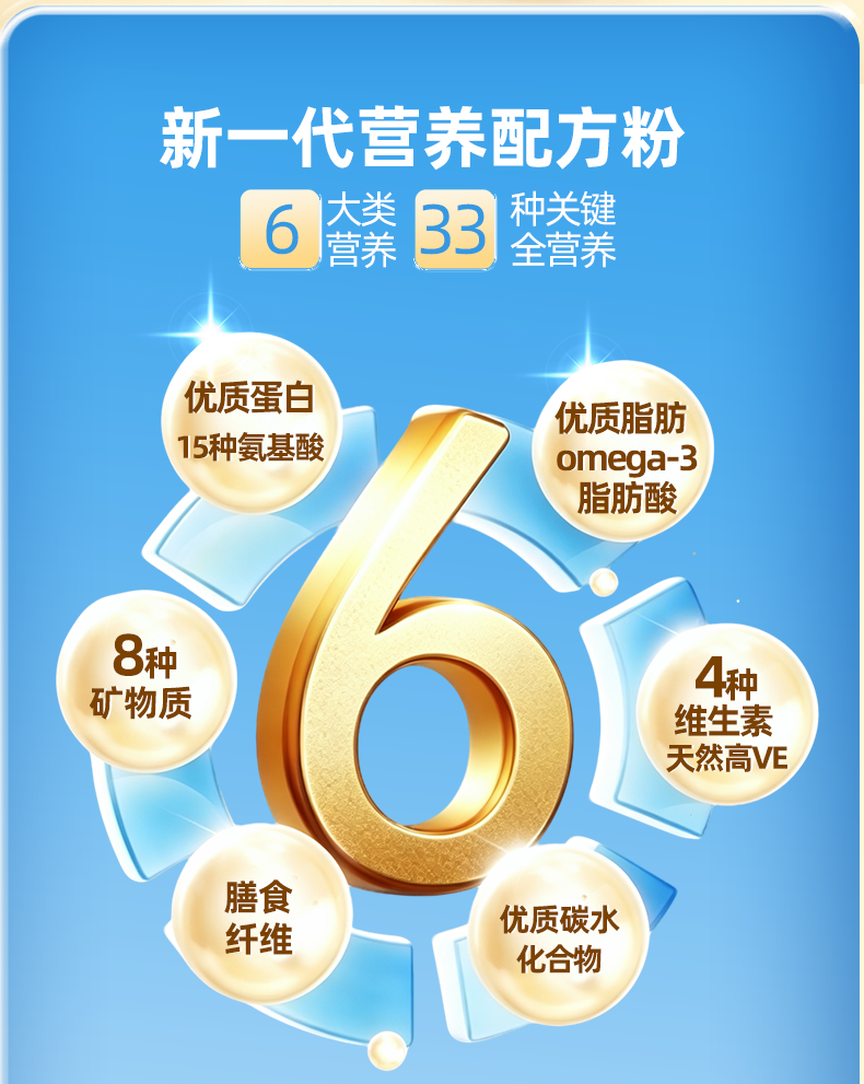 详情页-800g-高蛋白质小麦胚芽粉1_07.png