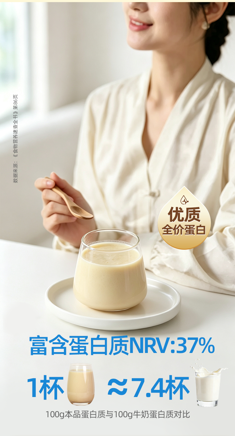 详情页-800g-高蛋白质小麦胚芽粉1_04.png