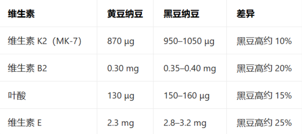 黑豆纳豆2.png