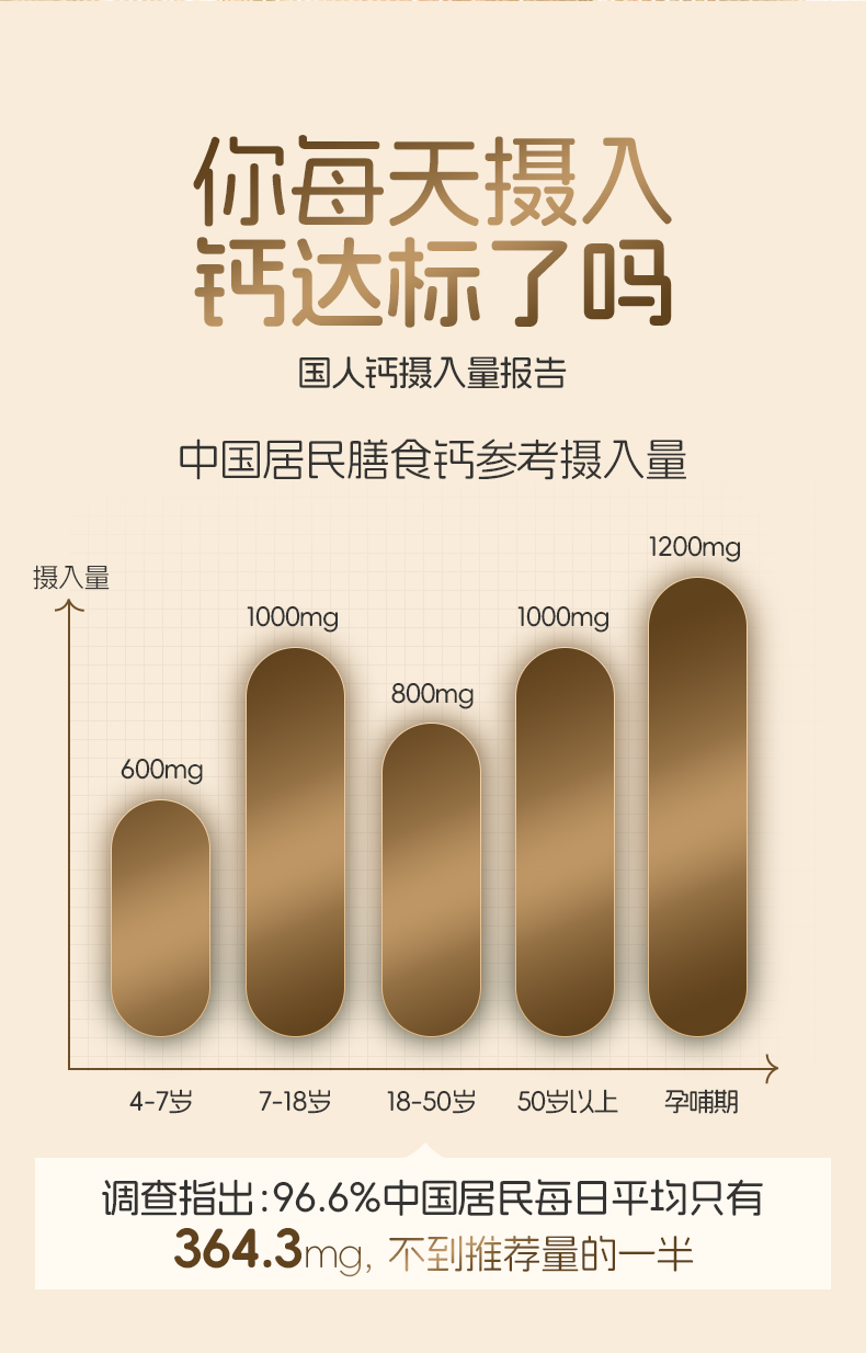 純+高鈣2_03.jpg