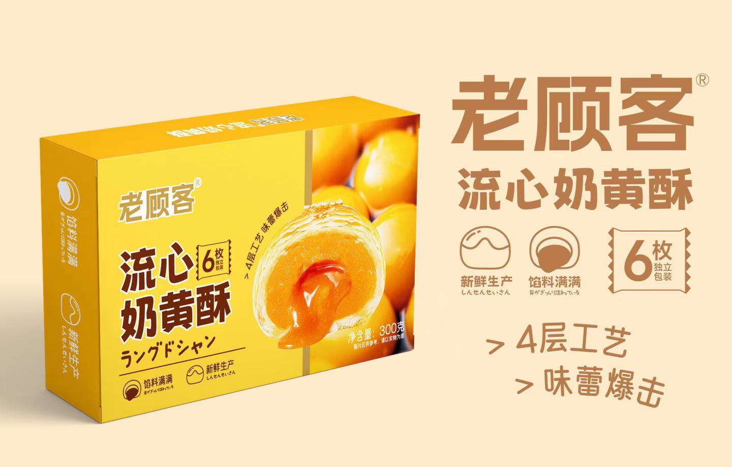 老顧客流心奶黃酥