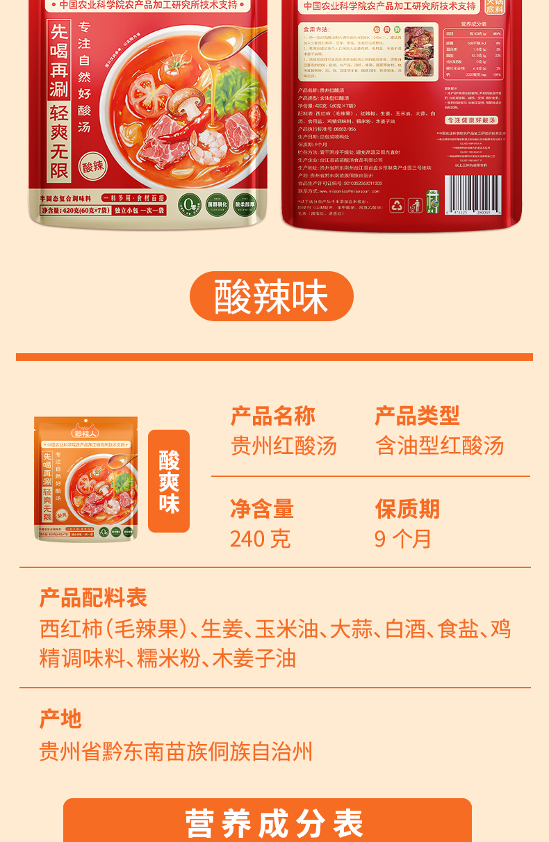 1人食-酸辣_10.jpg