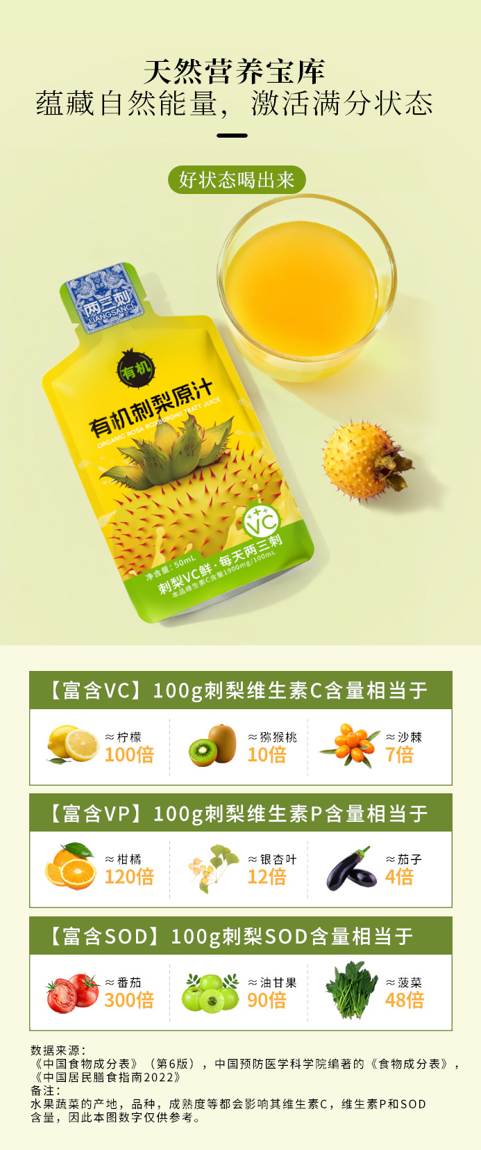 1021-刺梨詳情頁(yè)-中式--拷貝_05.jpg