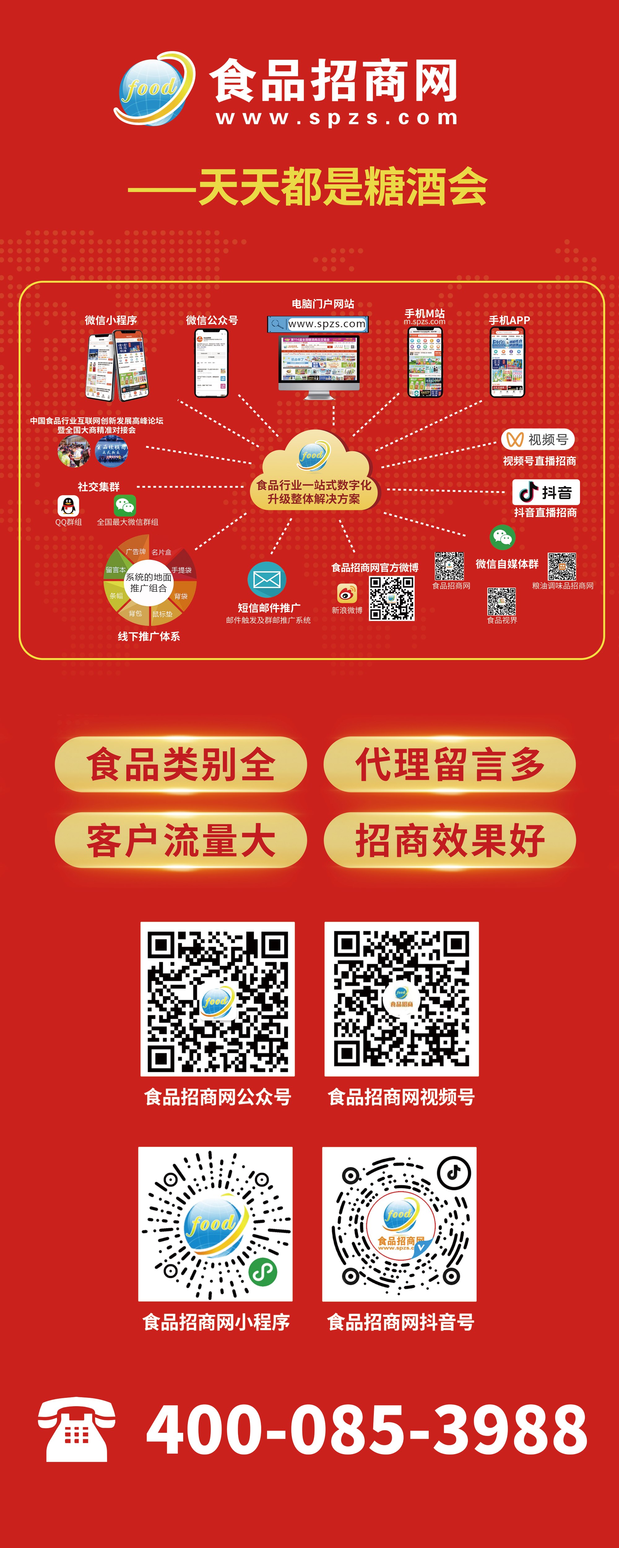 食品招商網