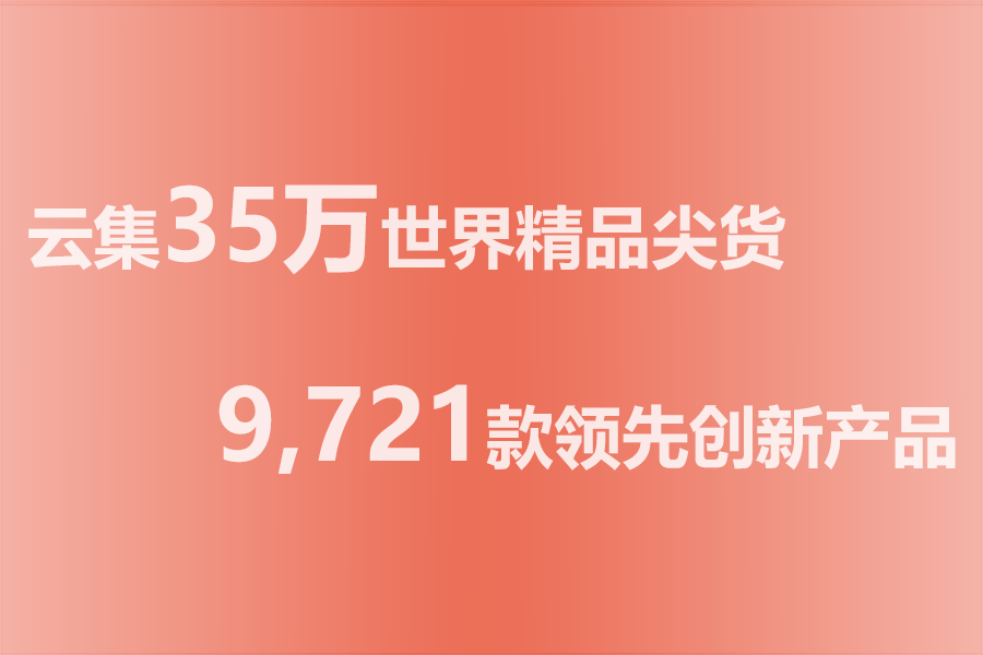 全球新品