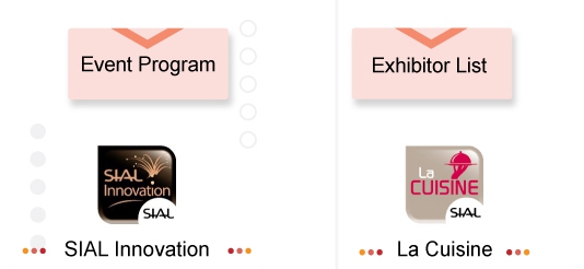 3 Day Highlights in 2018 SIAL China — Day 2