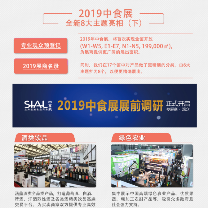 2019 中食展全新8大主題館預(yù)覽(下)