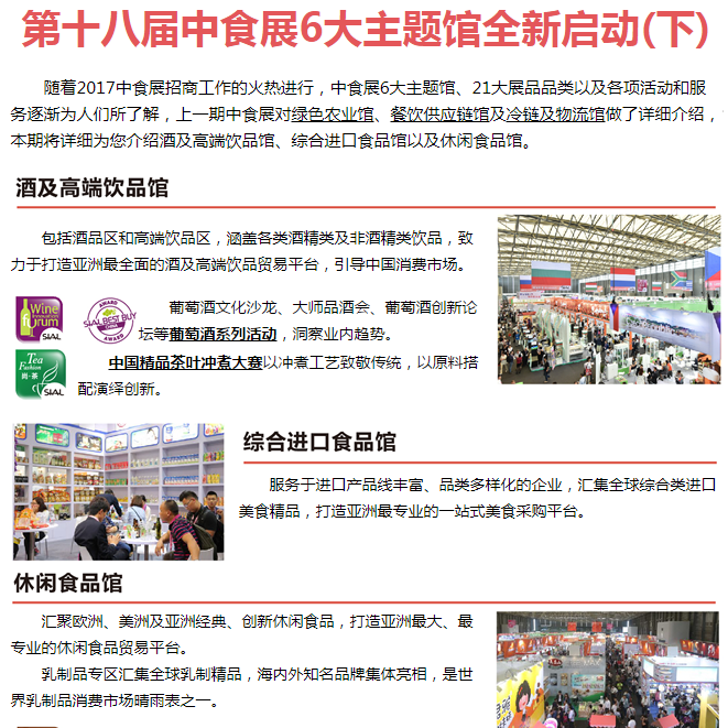 第十八屆中食展6大主題館全新啟動(下)