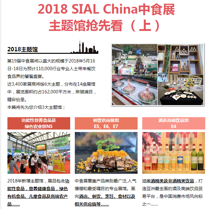 2018 SIAL China中食展 主題館搶先看 （上）