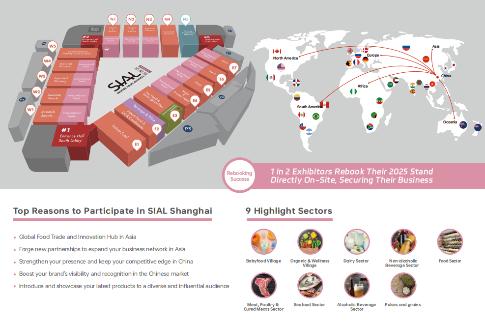 <img src="sial-shanghai-2025-poster.jpg" alt="SIAL China SIAL Shanghai 2025 trade fair poster featuring inspire food business theme">