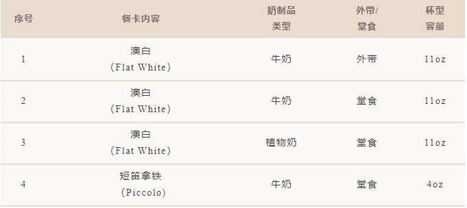 SIAL西雅国际食品展