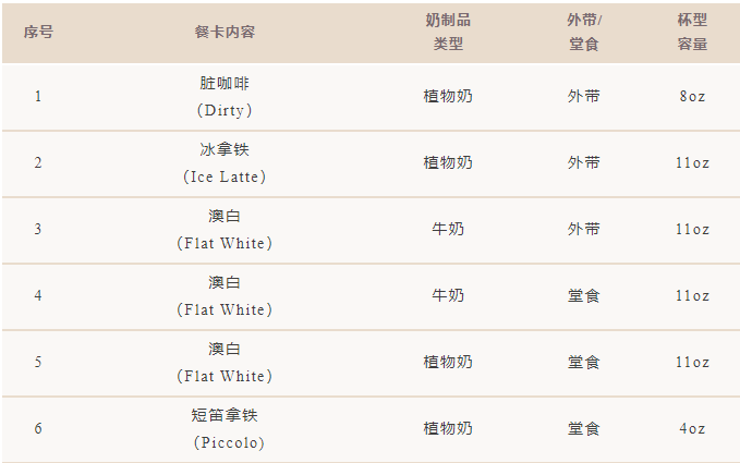 SIAL西雅国际食品展
