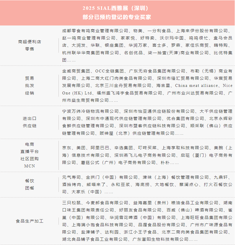 SIAL西雅國(guó)際食品展