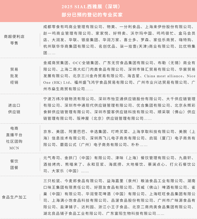 sial西雅展