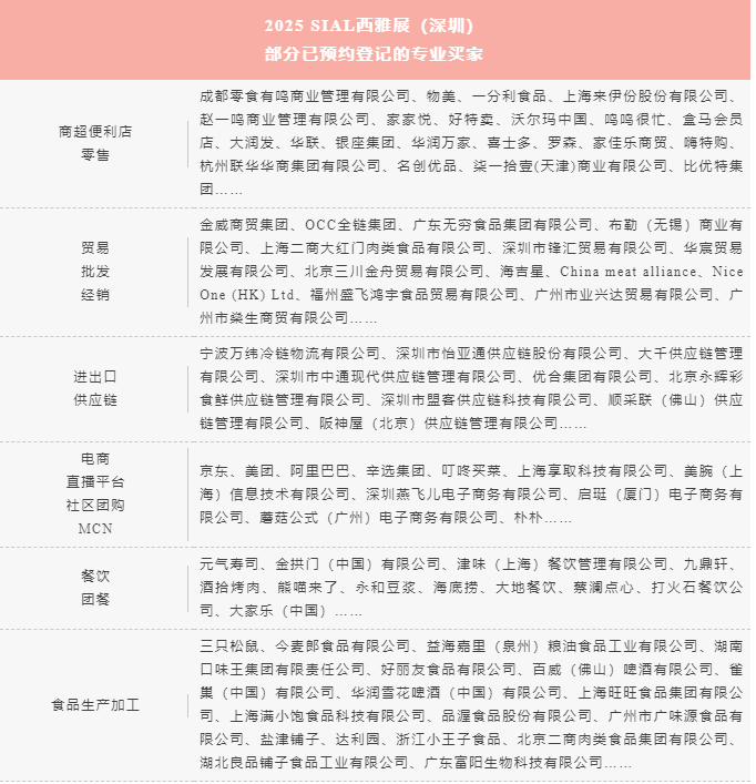 SIAL西雅国际食品展