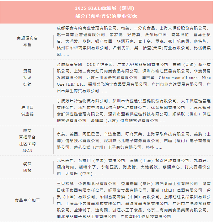 SIAL西雅國際食品