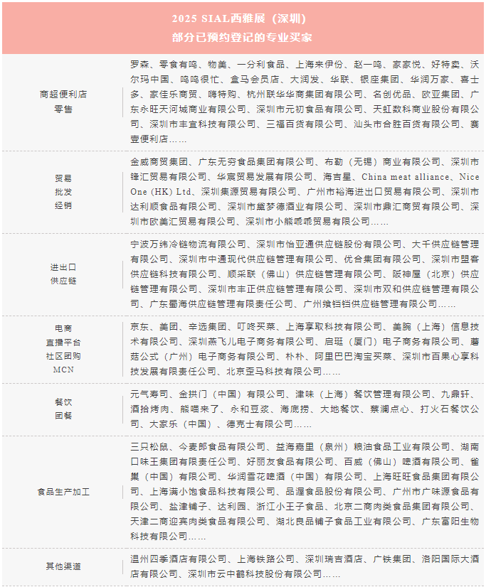SIAL西雅国际食品展