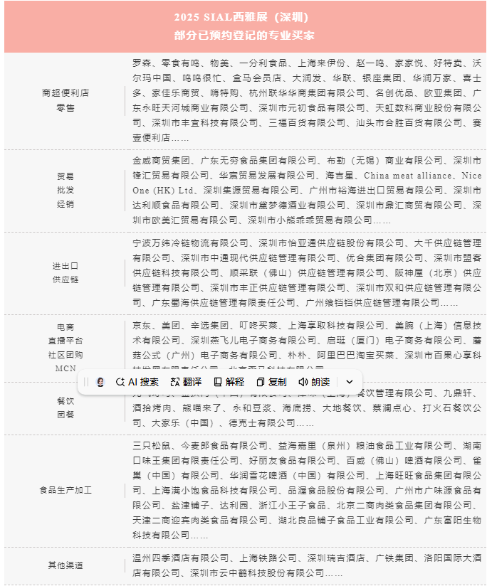 SIAL西雅國際食品展