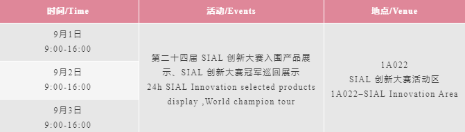 SIAL西雅國際食品展