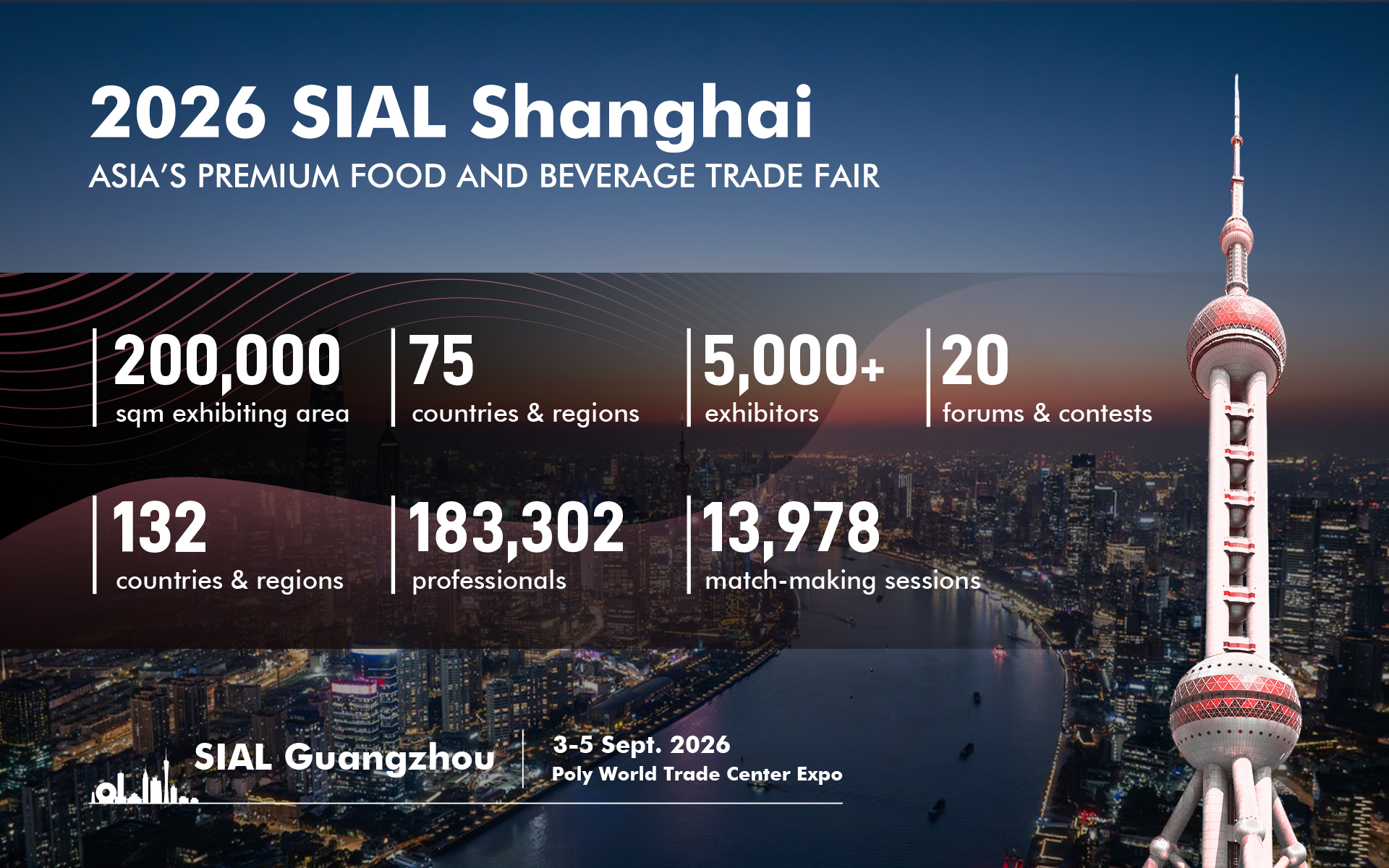 SIAL Shanghai Tops RMB 100 Billion in Intended Deals, Eyes Greater Bay Area Expansion in Guangzhou This September