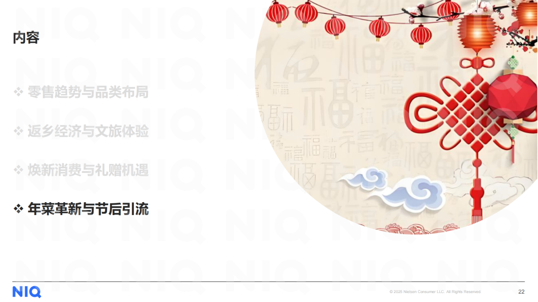 SIAL西雅展