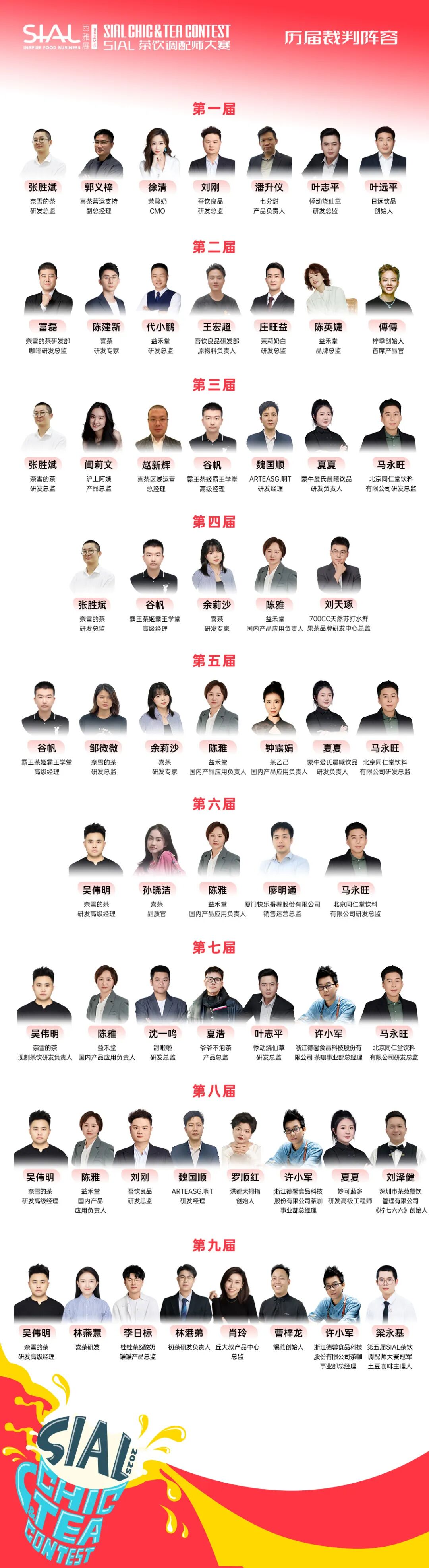 SIAL西雅展