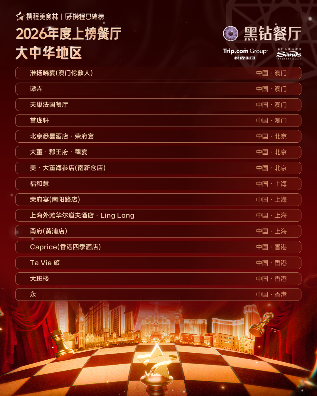 SIAL西雅展