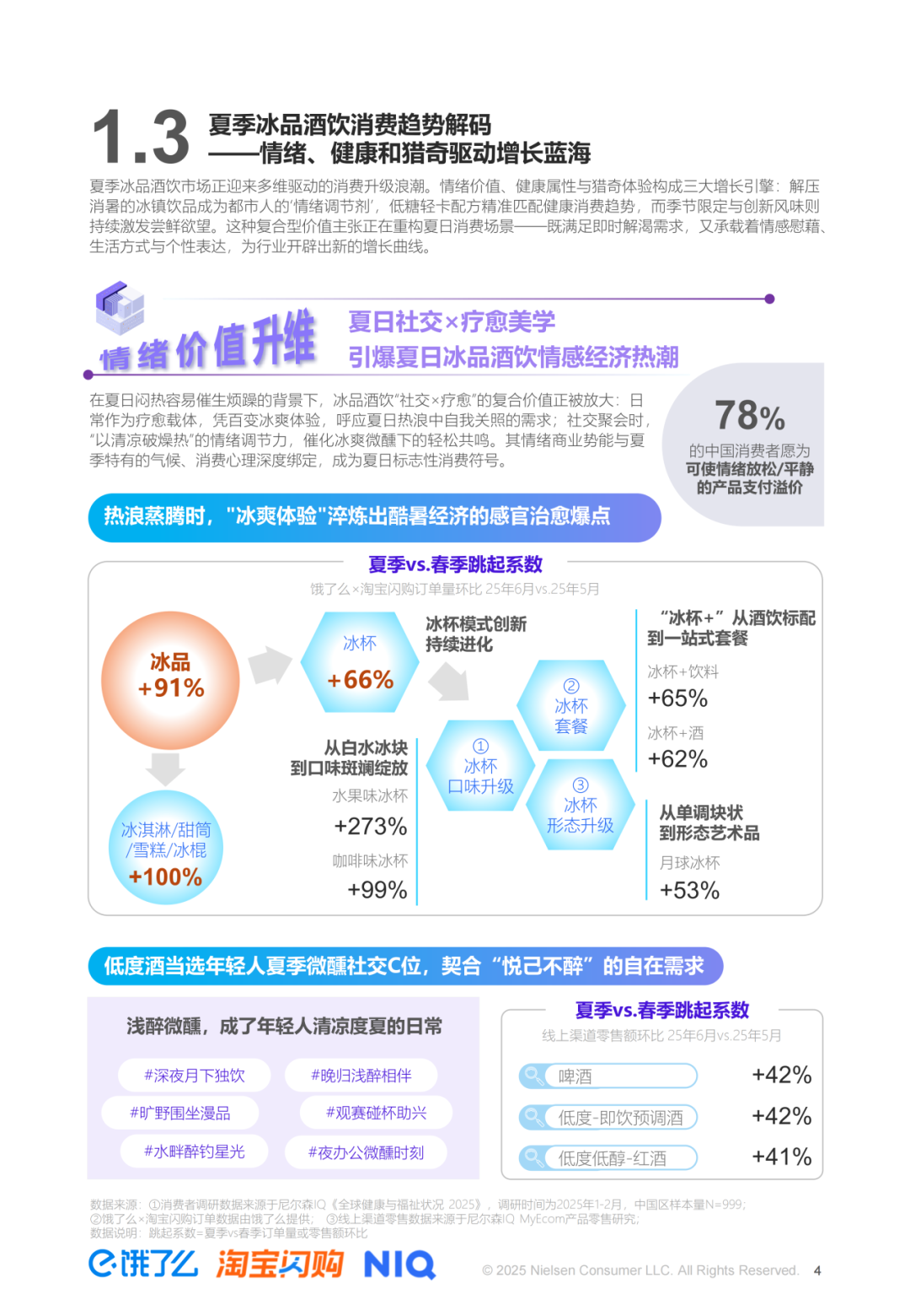 SIAL 西雅展