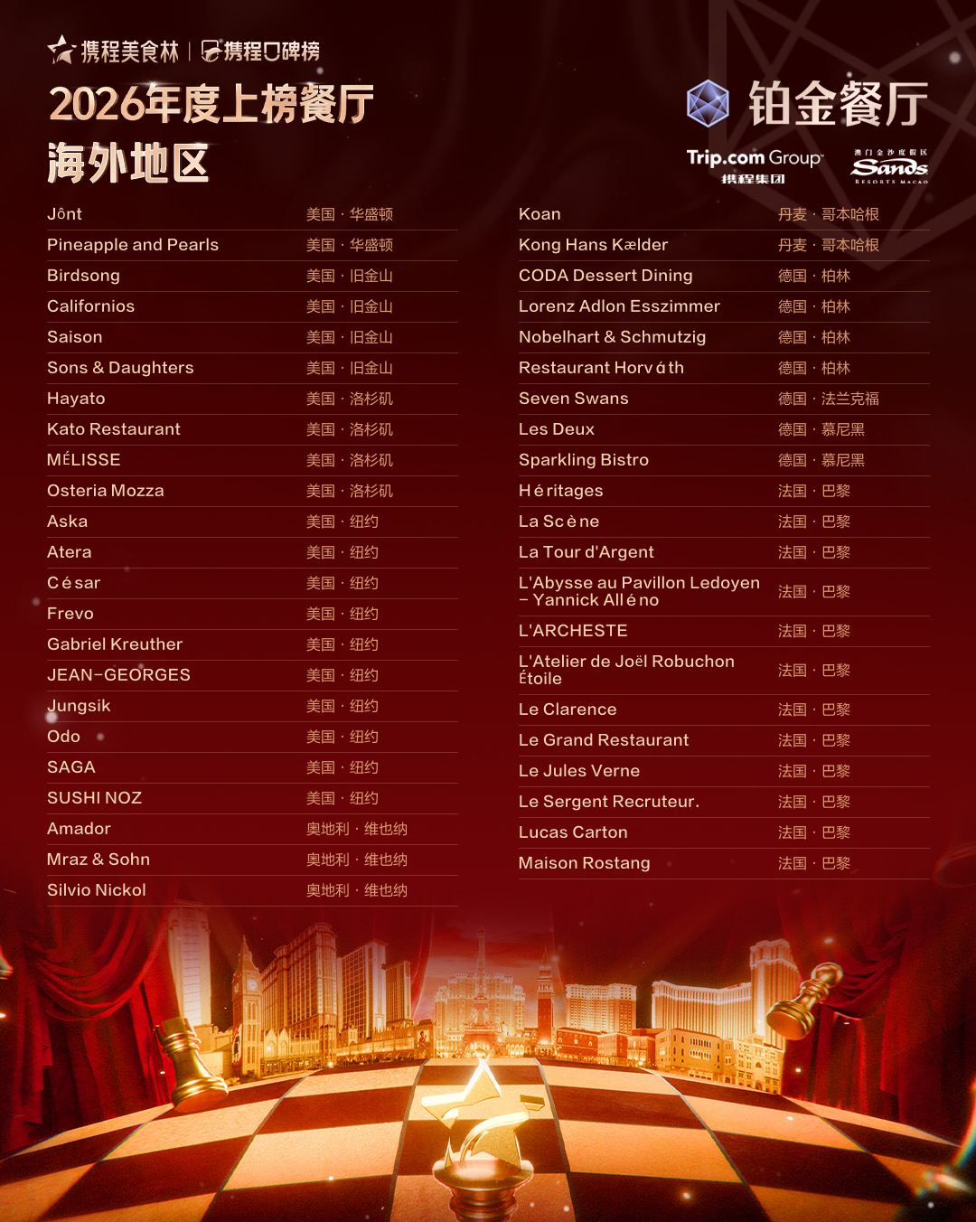 SIAL西雅展