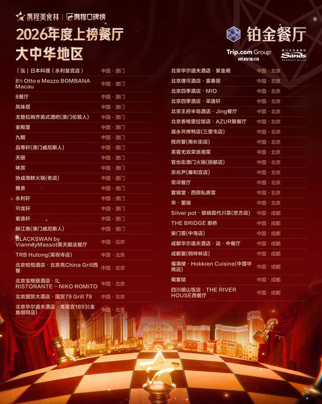 SIAL西雅展
