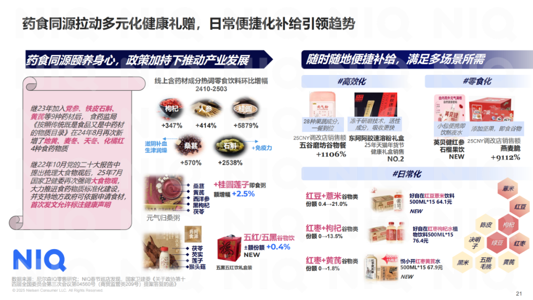 SIAL西雅展