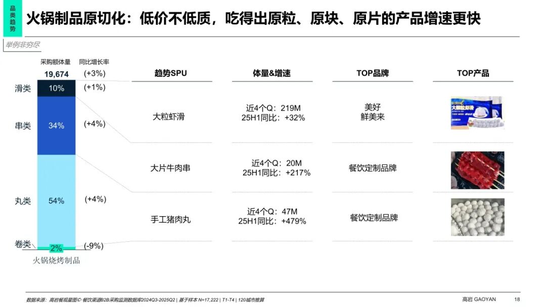 SIAL西雅展