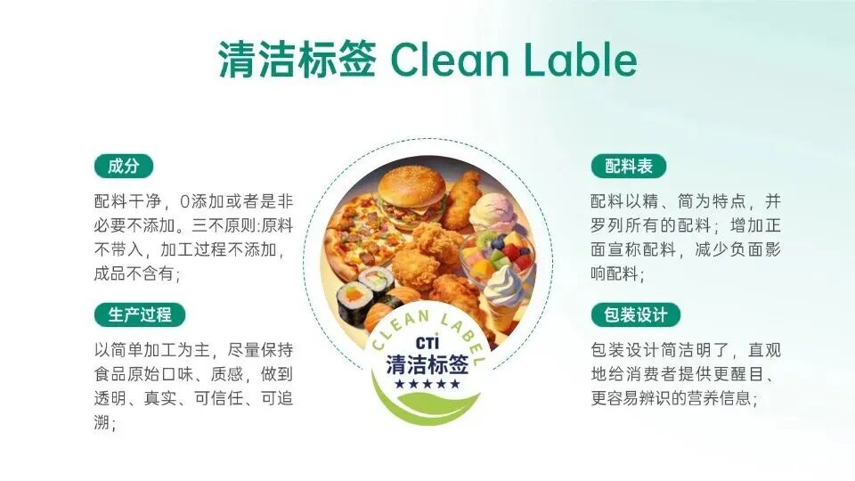 SIAL西雅展