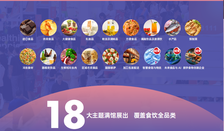 SIAL 西雅展