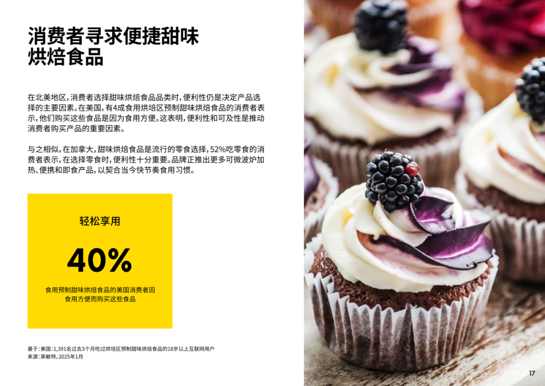 SIAL西雅展
